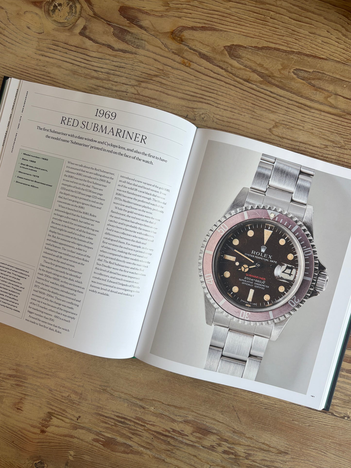 The Rolex Legacy