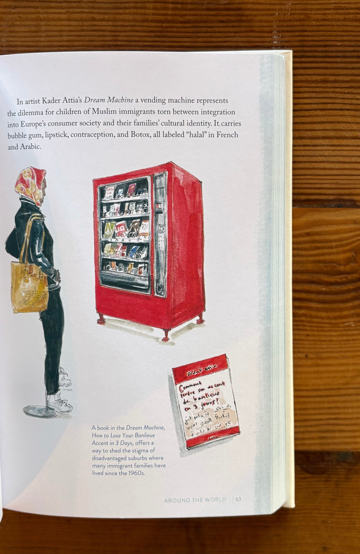 Little(r) Museums of Paris