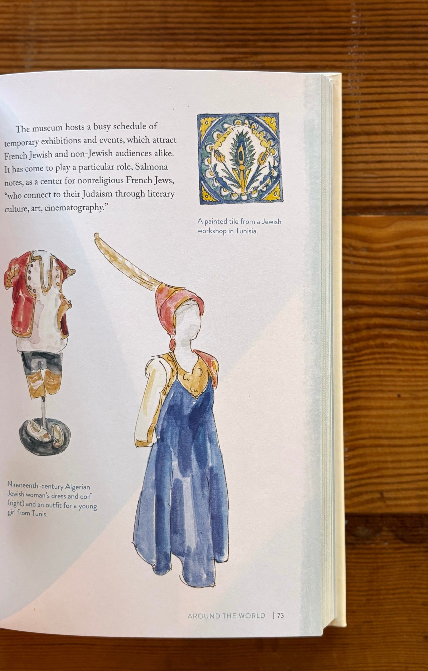 Little(r) Museums of Paris